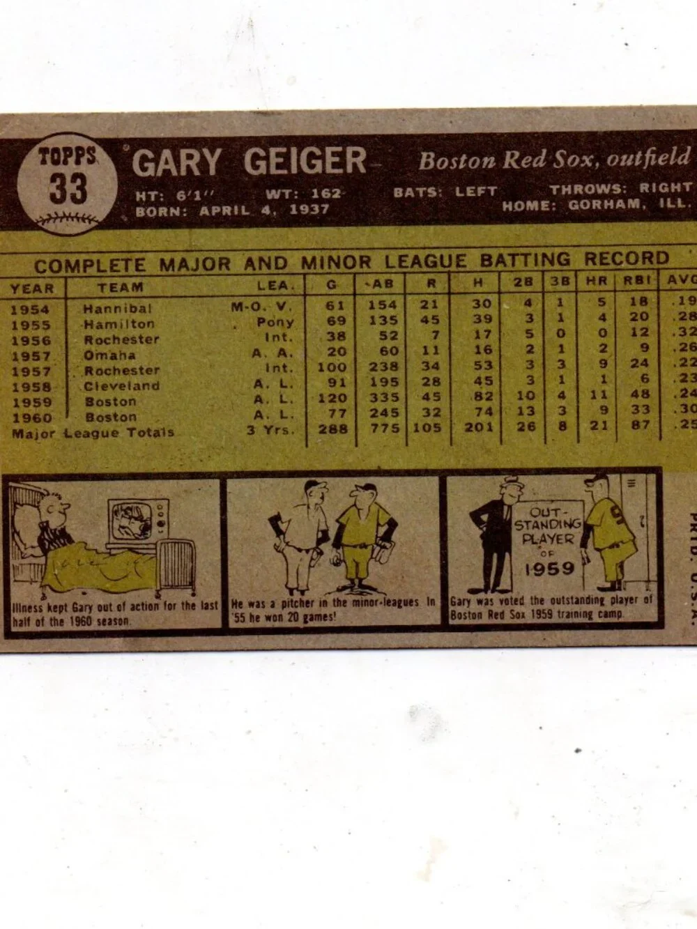 Vintage 1961 Topps Baseball Card #33 Gary Geiger